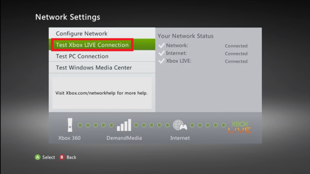 Xbox 360 SmartDNS setup guide